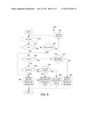 EFFICIENT CALIBRATION OF MEMORY DEVICES diagram and image