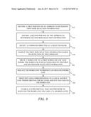 WORD LINE AUTO-BOOTING IN A SPIN-TORQUE MAGNETIC MEMORY HAVING LOCAL     SOURCE LINES diagram and image