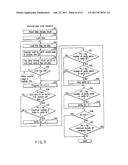 SEMICONDUCTOR MEMORY DEVICE WHICH STORES PLURAL DATA IN A CELL diagram and image