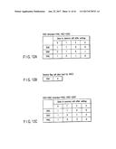 SEMICONDUCTOR MEMORY DEVICE WHICH STORES PLURAL DATA IN A CELL diagram and image