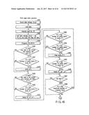 SEMICONDUCTOR MEMORY DEVICE WHICH STORES PLURAL DATA IN A CELL diagram and image