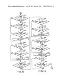 SEMICONDUCTOR MEMORY DEVICE WHICH STORES PLURAL DATA IN A CELL diagram and image