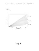 MEMRISTIVE DOT PRODUCT ENGINE FOR VECTOR PROCESSING diagram and image