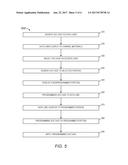 REDUCING PROGRAMMING DISTURBANCE IN MEMORY DEVICES diagram and image