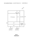 OTP CELL WITH REVERSED MTJ CONNECTION diagram and image