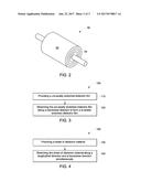 DIELECTRIC FILMS AND RELATED FILM CAPACITORS diagram and image