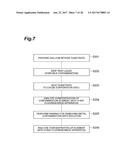 METHOD FOR RINSING COMPOUND SEMICONDUCTOR, SOLUTION FOR RINSING COMPOUND     SEMICONDUCTOR CONTAINING GALLIUM AS CONSTITUENT ELEMENT, METHOD FOR     FABRICATING COMPOUND SEMICONDUCTOR DEVICE, METHOD FOR FABRICATING GALLIUM     NITRIDE SUBSTRATE, AND GALLIUM NITRIDE SUBSTRATE diagram and image