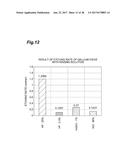 METHOD FOR RINSING COMPOUND SEMICONDUCTOR, SOLUTION FOR RINSING COMPOUND     SEMICONDUCTOR CONTAINING GALLIUM AS CONSTITUENT ELEMENT, METHOD FOR     FABRICATING COMPOUND SEMICONDUCTOR DEVICE, METHOD FOR FABRICATING GALLIUM     NITRIDE SUBSTRATE, AND GALLIUM NITRIDE SUBSTRATE diagram and image