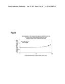 METHOD FOR RINSING COMPOUND SEMICONDUCTOR, SOLUTION FOR RINSING COMPOUND     SEMICONDUCTOR CONTAINING GALLIUM AS CONSTITUENT ELEMENT, METHOD FOR     FABRICATING COMPOUND SEMICONDUCTOR DEVICE, METHOD FOR FABRICATING GALLIUM     NITRIDE SUBSTRATE, AND GALLIUM NITRIDE SUBSTRATE diagram and image