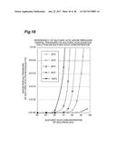 METHOD FOR RINSING COMPOUND SEMICONDUCTOR, SOLUTION FOR RINSING COMPOUND     SEMICONDUCTOR CONTAINING GALLIUM AS CONSTITUENT ELEMENT, METHOD FOR     FABRICATING COMPOUND SEMICONDUCTOR DEVICE, METHOD FOR FABRICATING GALLIUM     NITRIDE SUBSTRATE, AND GALLIUM NITRIDE SUBSTRATE diagram and image