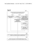 METHOD FOR RINSING COMPOUND SEMICONDUCTOR, SOLUTION FOR RINSING COMPOUND     SEMICONDUCTOR CONTAINING GALLIUM AS CONSTITUENT ELEMENT, METHOD FOR     FABRICATING COMPOUND SEMICONDUCTOR DEVICE, METHOD FOR FABRICATING GALLIUM     NITRIDE SUBSTRATE, AND GALLIUM NITRIDE SUBSTRATE diagram and image