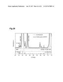 METHOD FOR RINSING COMPOUND SEMICONDUCTOR, SOLUTION FOR RINSING COMPOUND     SEMICONDUCTOR CONTAINING GALLIUM AS CONSTITUENT ELEMENT, METHOD FOR     FABRICATING COMPOUND SEMICONDUCTOR DEVICE, METHOD FOR FABRICATING GALLIUM     NITRIDE SUBSTRATE, AND GALLIUM NITRIDE SUBSTRATE diagram and image