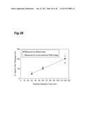 METHOD FOR RINSING COMPOUND SEMICONDUCTOR, SOLUTION FOR RINSING COMPOUND     SEMICONDUCTOR CONTAINING GALLIUM AS CONSTITUENT ELEMENT, METHOD FOR     FABRICATING COMPOUND SEMICONDUCTOR DEVICE, METHOD FOR FABRICATING GALLIUM     NITRIDE SUBSTRATE, AND GALLIUM NITRIDE SUBSTRATE diagram and image