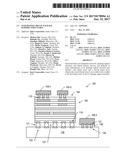 INTEGRATED CIRCUIT PACKAGE SUPPORT STRUCTURES diagram and image