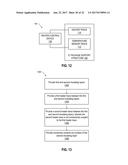 INTEGRATED CIRCUIT PACKAGE SUPPORT STRUCTURES diagram and image