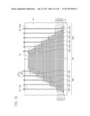 THREE-DIMENSIONAL SEMICONDUCTOR DEVICE diagram and image