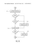 REDUCTION OF DEFECTS IN WAFER LEVEL CHIP SCALE PACKAGE (WLCSP) DEVICES diagram and image