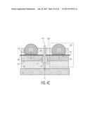 REDUCTION OF DEFECTS IN WAFER LEVEL CHIP SCALE PACKAGE (WLCSP) DEVICES diagram and image