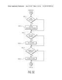 REDUCTION OF DEFECTS IN WAFER LEVEL CHIP SCALE PACKAGE (WLCSP) DEVICES diagram and image