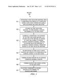 INTEGRATED CIRCUIT HAVING CHEMICALLY MODIFIED SPACER SURFACE diagram and image