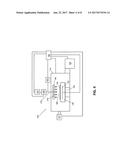 LOW TEMPERATURE ENCAPSULATION FOR MAGNETIC TUNNEL JUNCTION diagram and image