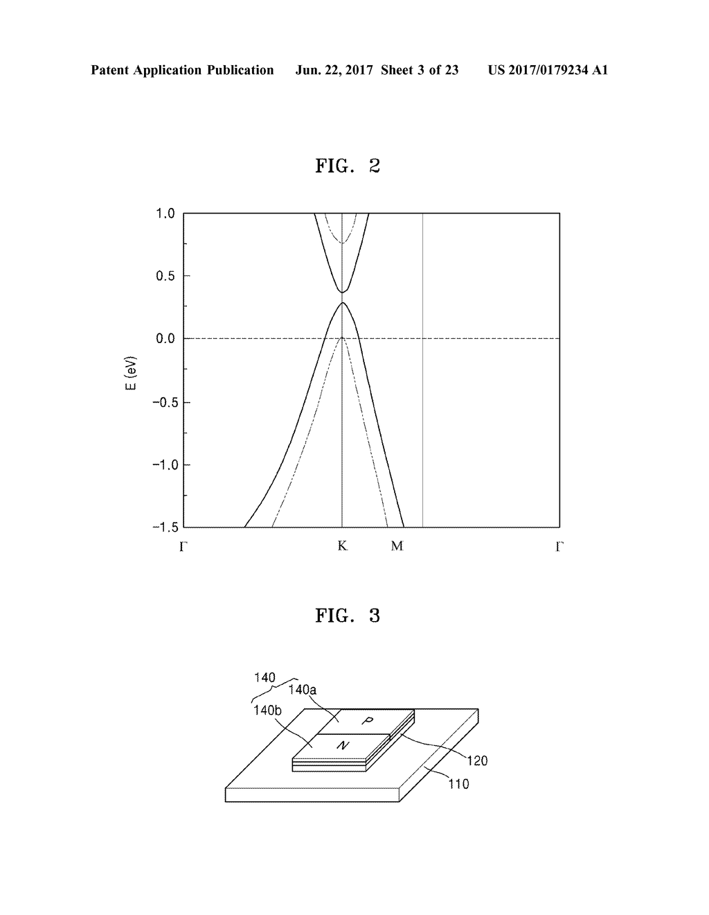 MULTILAYER GRAPHENE, METHOD OF FORMING THE SAME, DEVICE INCLUDING THE     MULTILAYER GRAPHENE, AND METHOD OF MANUFACTURING THE DEVICE - diagram, schematic, and image 04