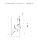 MOS Devices with Non-Uniform P-type Impurity Profile diagram and image