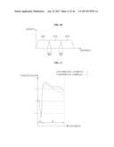 SOLAR CELL AND METHOD OF MANUFACTURING THE SAME diagram and image