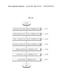 SOLAR CELL AND METHOD OF MANUFACTURING THE SAME diagram and image