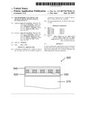 PSEUDOMORPHIC ELECTRONIC AND OPTOELECTRONIC DEVICES HAVING PLANAR CONTACTS diagram and image