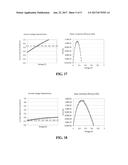 SYNTHESIS AND INCORPORATION OF GRAPHENE AND/OR METALLIZED OR METAL     OXIDE-MODIFIED GRAPHENE TO IMPROVE ORGANIC SOLAR CELLS AND HYDROGEN FUEL     CELLS diagram and image