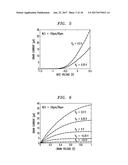 HYBRID JUNCTION FIELD-EFFECT TRANSISTOR AND ACTIVE MATRIX STRUCTURE diagram and image