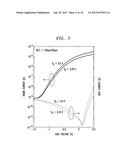 HYBRID JUNCTION FIELD-EFFECT TRANSISTOR AND ACTIVE MATRIX STRUCTURE diagram and image