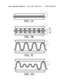 BATTERY SEPARATORS HAVING A LOW APPARENT DENSITY diagram and image