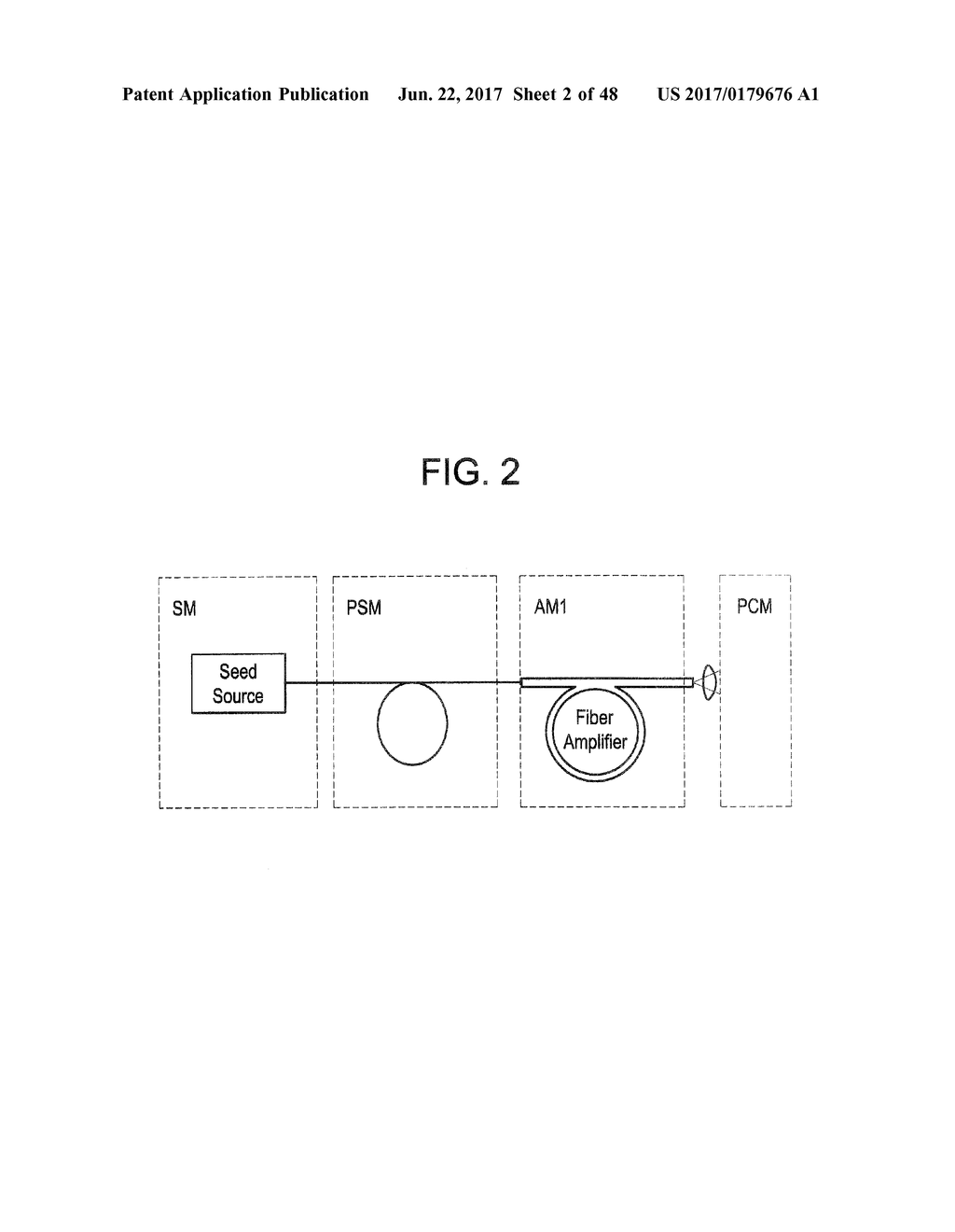 YB: AND ND: MODE-LOCKED OSCILLATORS AND FIBER SYSTEMS INCORPORATED IN     SOLID-STATE SHORT PULSE LASER SYSTEMS - diagram, schematic, and image 03