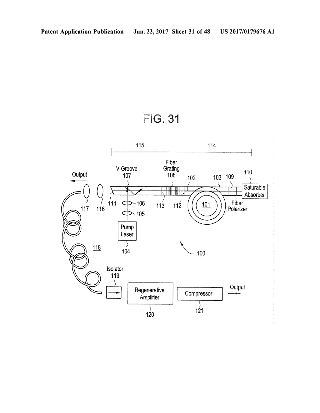 YB: AND ND: MODE-LOCKED OSCILLATORS AND FIBER SYSTEMS INCORPORATED IN     SOLID-STATE SHORT PULSE LASER SYSTEMS - diagram, schematic, and image 32