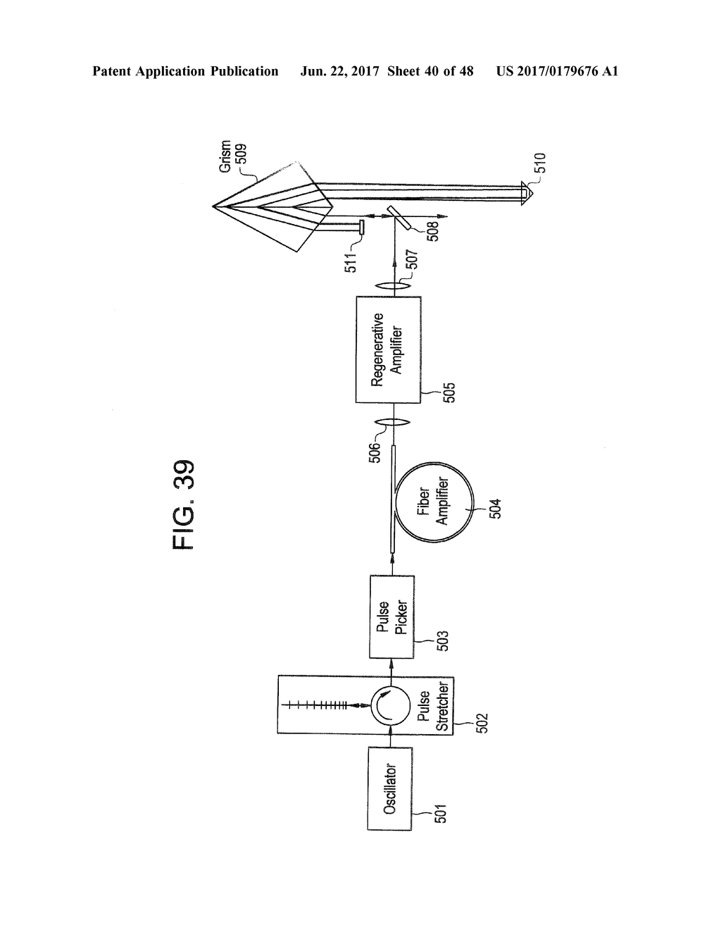 YB: AND ND: MODE-LOCKED OSCILLATORS AND FIBER SYSTEMS INCORPORATED IN     SOLID-STATE SHORT PULSE LASER SYSTEMS - diagram, schematic, and image 41