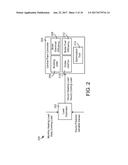 CENTRAL PLANT CONTROL SYSTEM WITH BUILDING ENERGY LOAD ESTIMATION diagram and image