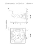 UNIFORM WIRELESS CHARGING DEVICE diagram and image