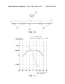 COIL FOR WIRELESS COMMUNICATIONS, COIL MODULE AND MOBILE TERMINAL USING     THE SAME diagram and image