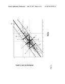 APPLICATION OF COMBINED PROBABILISTIC CONTROL IN GAS TURBINE TUNING FOR     POWER OUTPUT-EMISSIONS PARAMETERS WITH SCALING FACTOR, RELATED CONTROL     SYSTEMS, COMPUTER PROGRAM PRODUCTS AND METHODS diagram and image