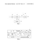 SYSTEMS AND METHODS FOR CONTROLLING AND IMPROVING POWER CONVERTERS diagram and image