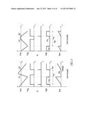 CONTROL DEVICE OF A SWITCHING POWER SUPPLY diagram and image