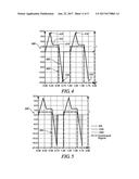 OPTIMUM CURRENT DRIVE FOR ACTUATOR CONTROL diagram and image