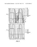 OPTIMUM CURRENT DRIVE FOR ACTUATOR CONTROL diagram and image