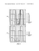 OPTIMUM CURRENT DRIVE FOR ACTUATOR CONTROL diagram and image