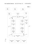 READING AND WRITING COMPRESSED DATA USING LONG-TERM STORAGE diagram and image