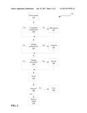 READING AND WRITING COMPRESSED DATA USING LONG-TERM STORAGE diagram and image