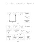 Optical Time Domain Reflectometer and Method for Detecting Optical Fiber     by Using the Same diagram and image