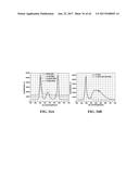 TECHNIQUES FOR RECEIVING DFT SPREADING MODULATION SIGNALS diagram and image